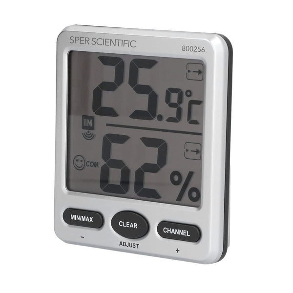 8 channel wireless hygrometer