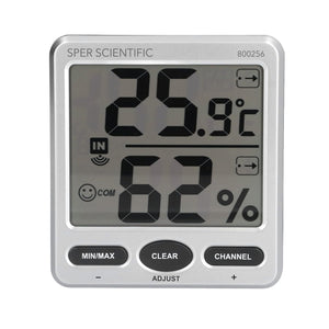 8 channel wireless hygrometer