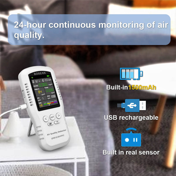 Handheld Multi Parameter Air Quality Monitor with PM2.5