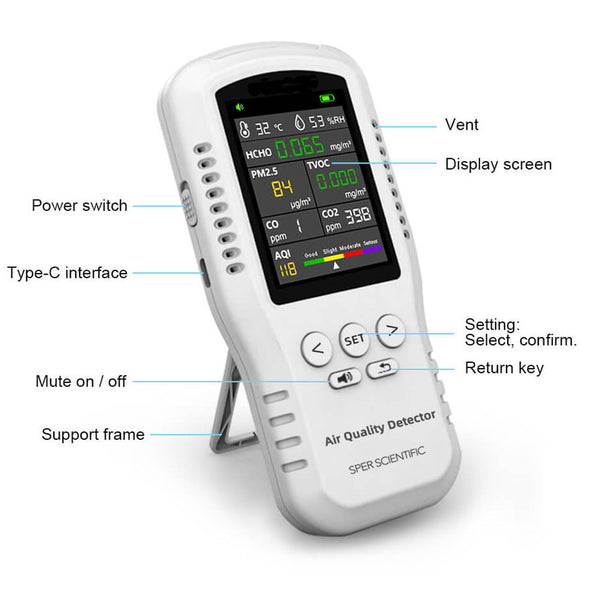 Handheld Multi Parameter Air Quality Monitor with PM2.5