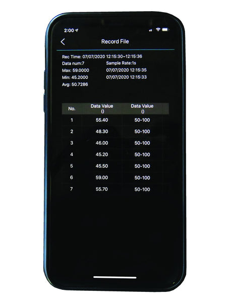 Bluetooth Hygrometer | Sper Scientific Direct