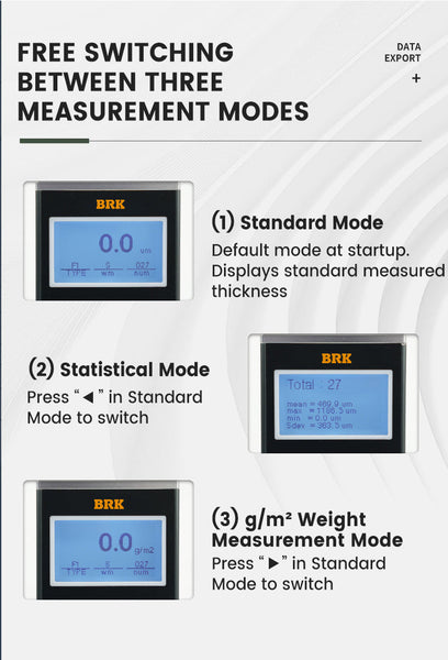 Coating thickness gauge by BRK displaying three measurement modes: standard, statistical, and g/m² weight.
