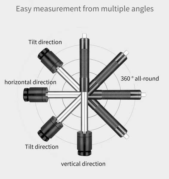 Omni-directional Operation