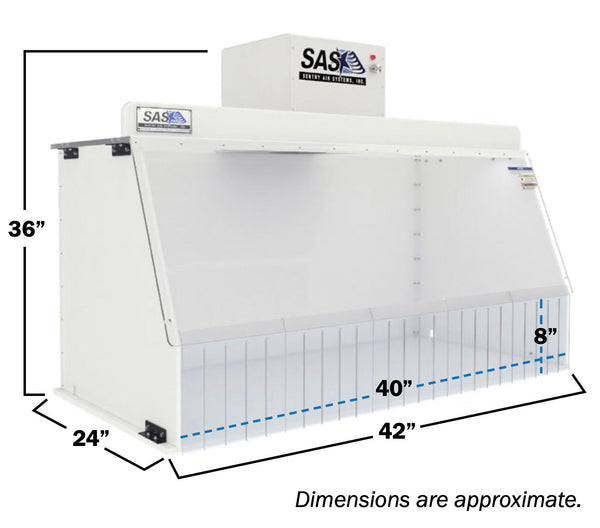 Portable Clean Room