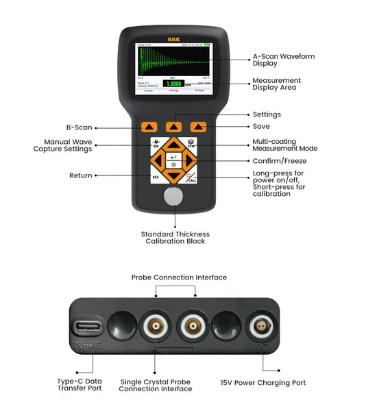 Ultrasonic precision thickness gauge by BRK with a display, button controls, and probe connection interfaces.