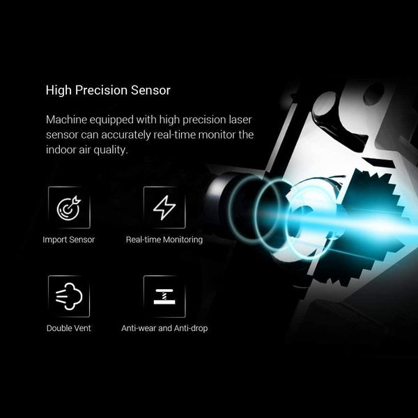 Particle Mass Concentration Detector with Formaldehyde CO2/PM2.5/PM10 TVOC Temperature/Humidity | Sper Scientific Direct
