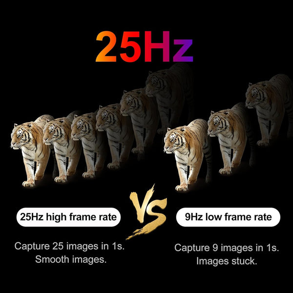 High-Performance Thermal Imaging Camera with Extended Temperature Range