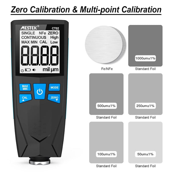 Coating Thickness Tester