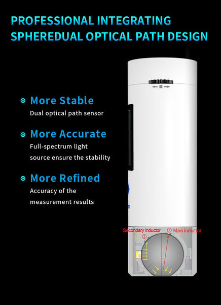 CR Series Mini ColorReader CR1