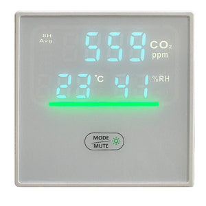 Hardwired CO2, Humidity & Temperature IAQ Monitor with Dual Power Input