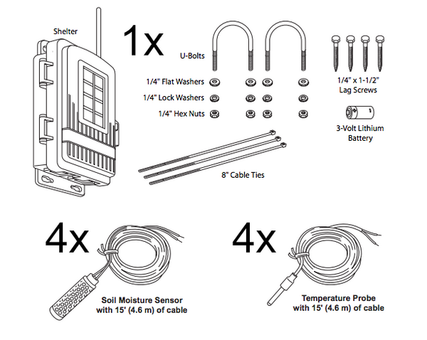 Complete Wireless Soil Moisture/Temperature Station - SKU 6345CS