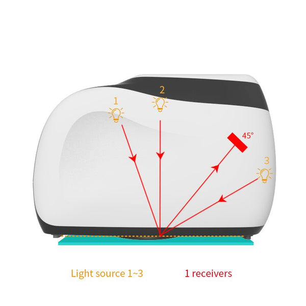 3NH MS3003 Multi-Angle Spectrophotometer