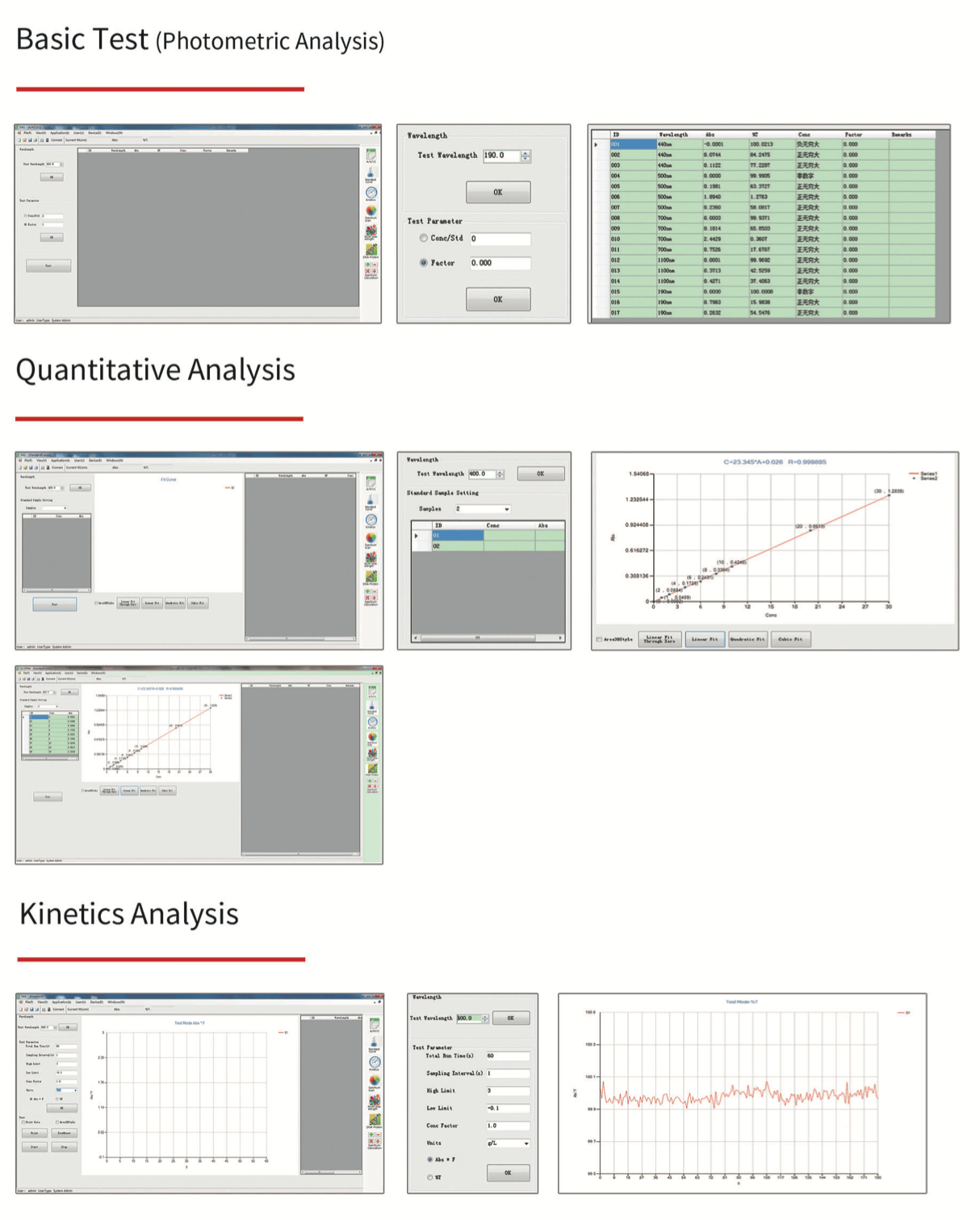 UV-Visible Spectrophotometer Analysis Software