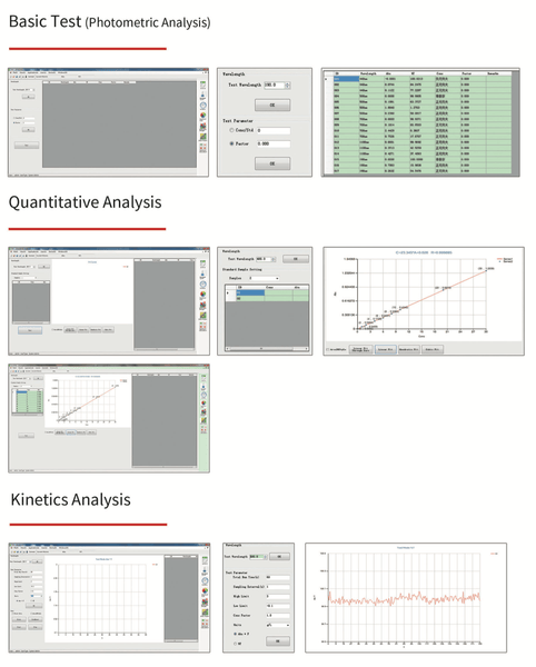 UV-Visible Spectrophotometer Analysis Software