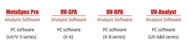 UV-Visible Spectrophotometer Analysis Software