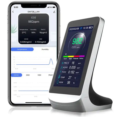 IAQ indoor air quality monitor with wifi